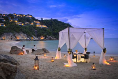 goa packages